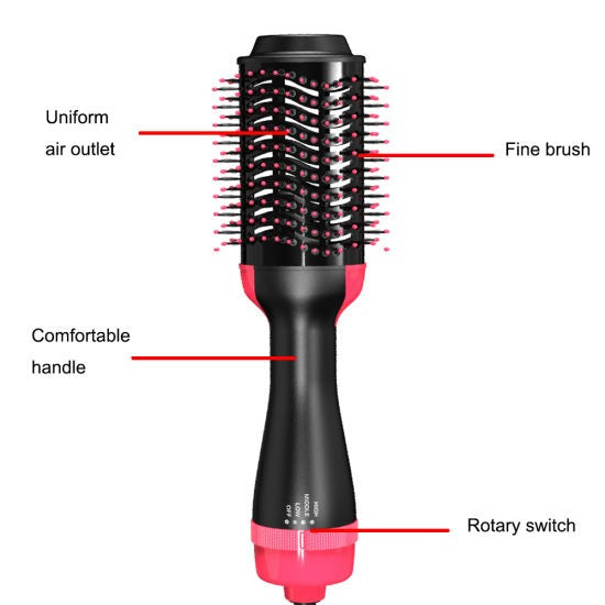 Product parts breakdown diagram showing airflow vents, oval brush and temperature switch